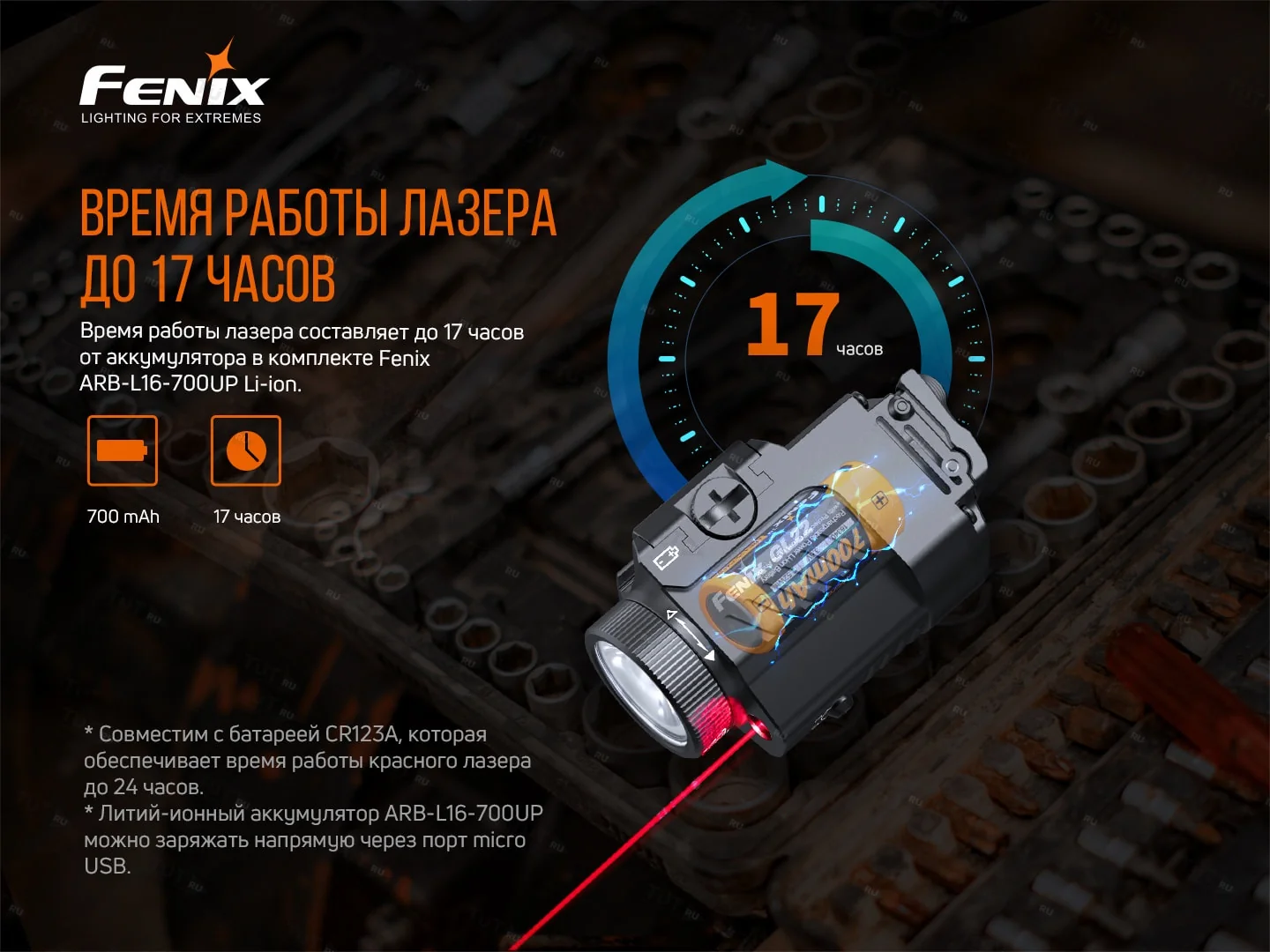 Фонарь Fenix GL22 c красным лазером