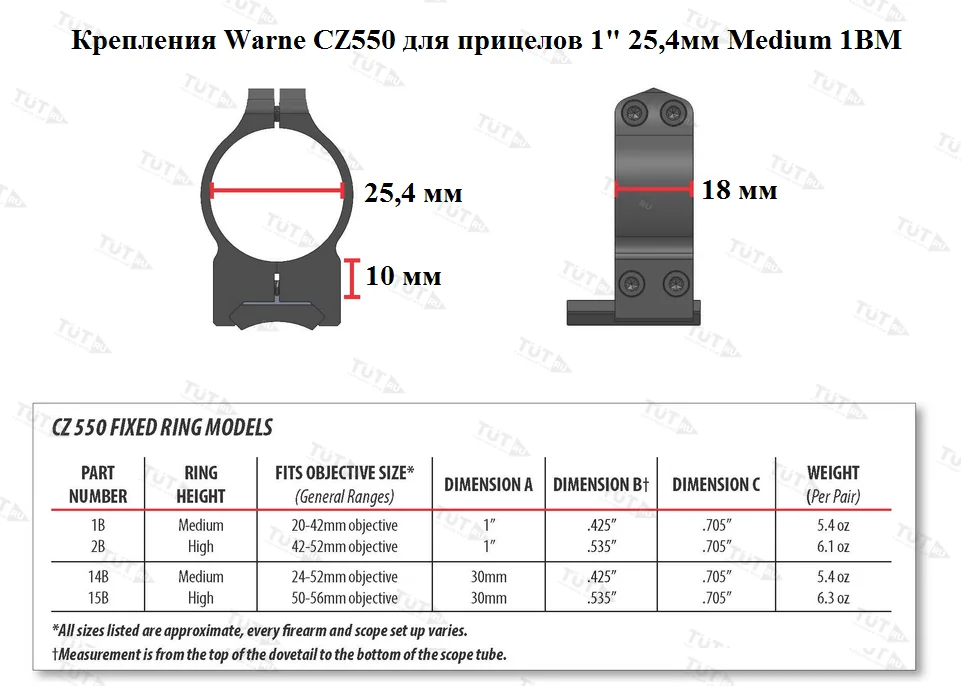 Крепления Warne CZ550 для прицелов 1" 25,4мм Medium (1BM)