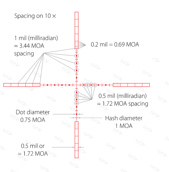 Оптический прицел Hawke Sidewinder Tactical SF 10х42(10x 1/2 Mil Dot)
