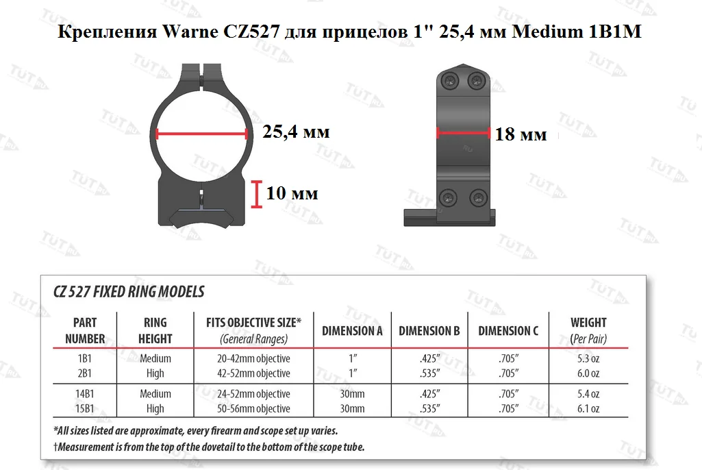 Крепления Warne CZ527 для прицелов 1" 25,4 мм Medium (1B1M)