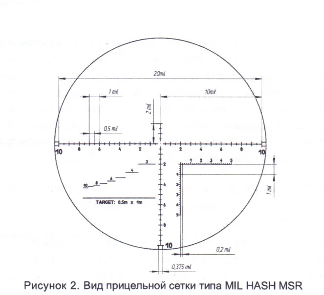 Оптический прицел GS 5-25х56 FFP (9953.60-01)