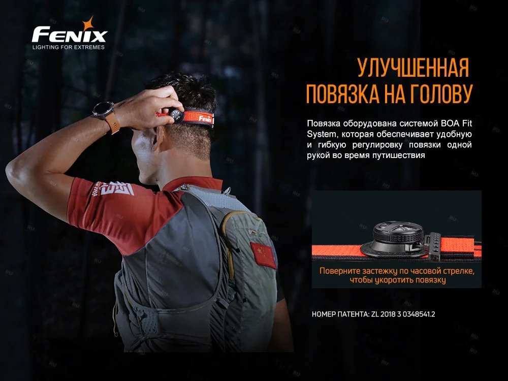 Налобный фонарь Fenix HL18RT
