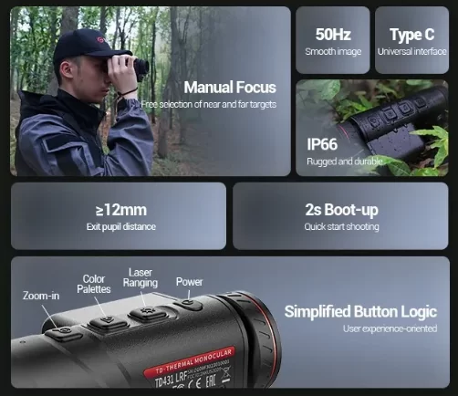 Компактный влагозащищенный корпус