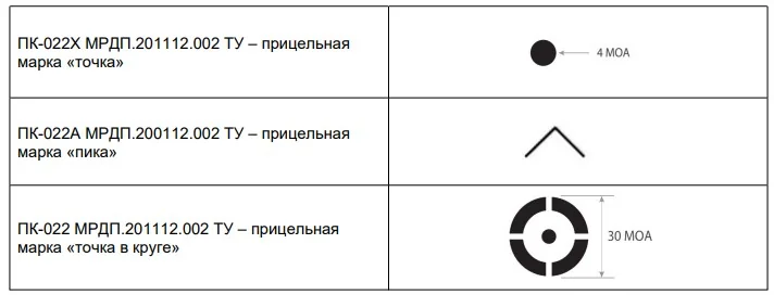 Варианты исполнения