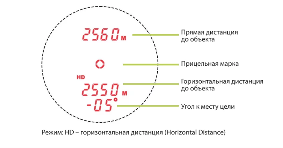 Велакс 12х42.png Велакс 10х42.png