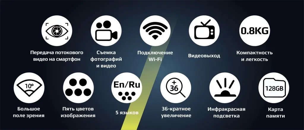 Цифровой прицел Arkon Digital D940-35