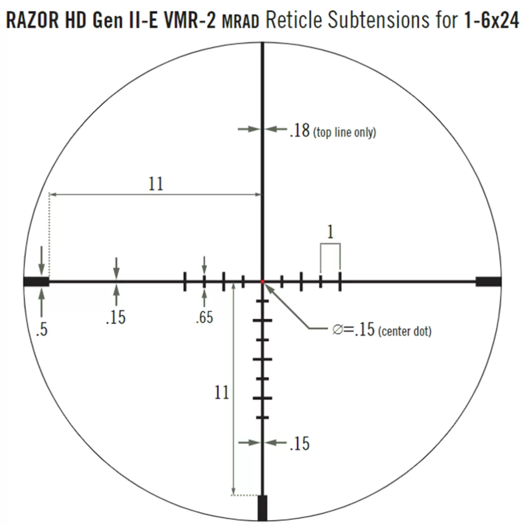 Мрад. Сетка VMR-2 Mrad. Прицельная сетка VMR 2. Прицельная сетка MOA.