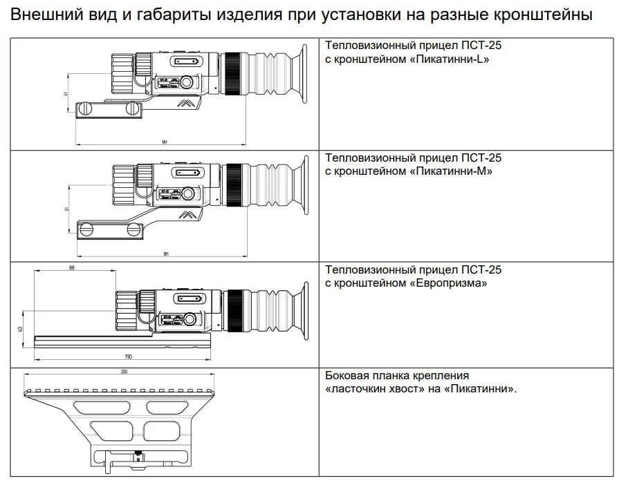 Внешний вид и габариты изделия при установки на разные кронштейны