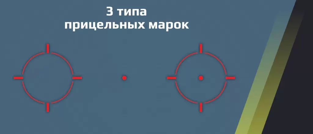 коллиматорный прицел Arkon сетки