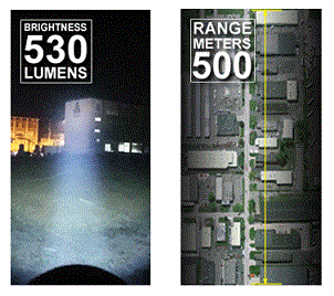 Многофункциональный фонарь Leapers UTG 530