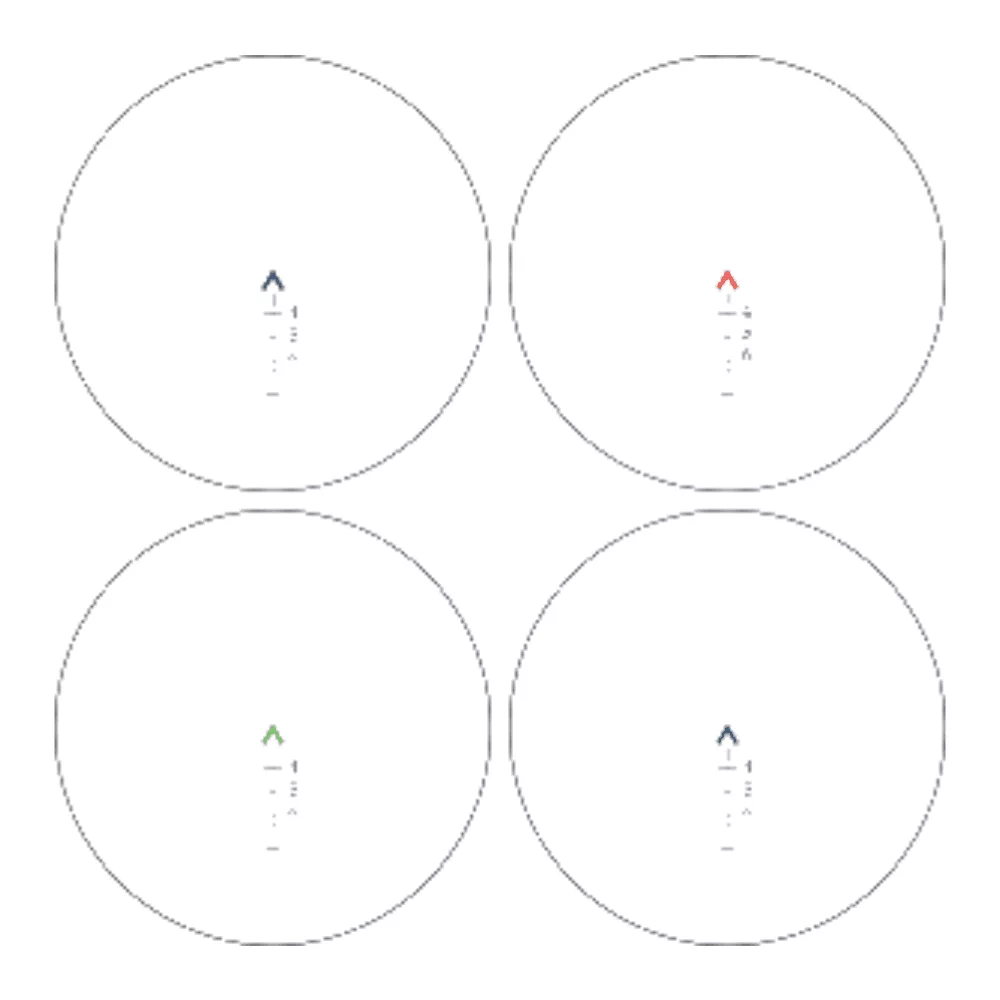 Призматический прицел VictOptics C1 4x32IR