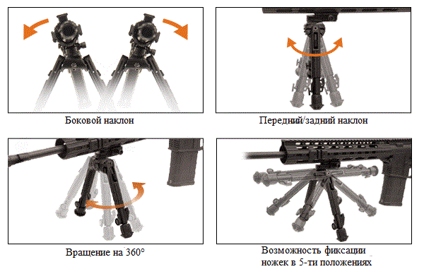 leapers 360 leapers 360